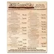 Delivery Laminated Menu Card