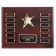 Promotional -AWARD 4517